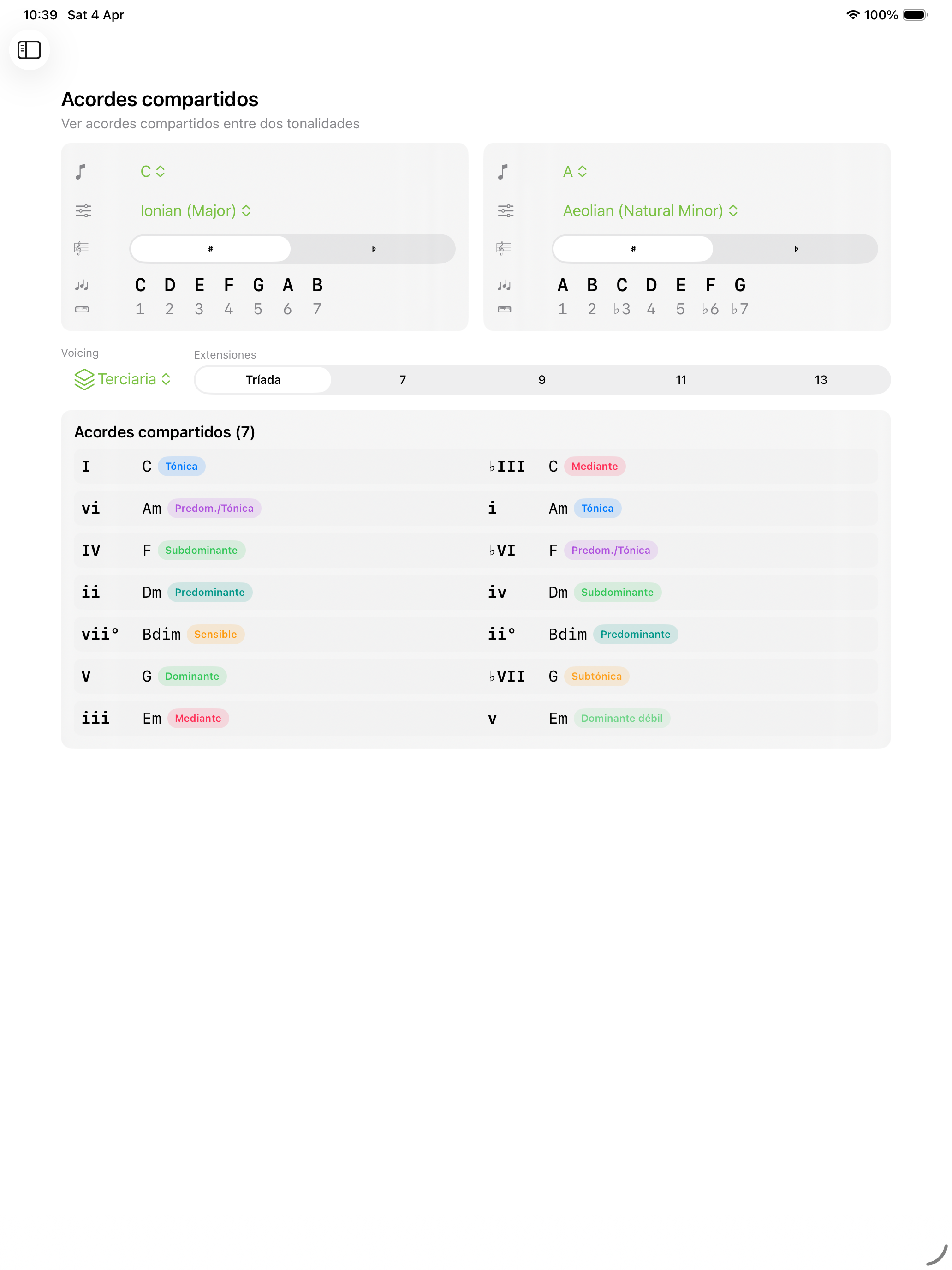 Pantalla de acordes compartidos en iPad